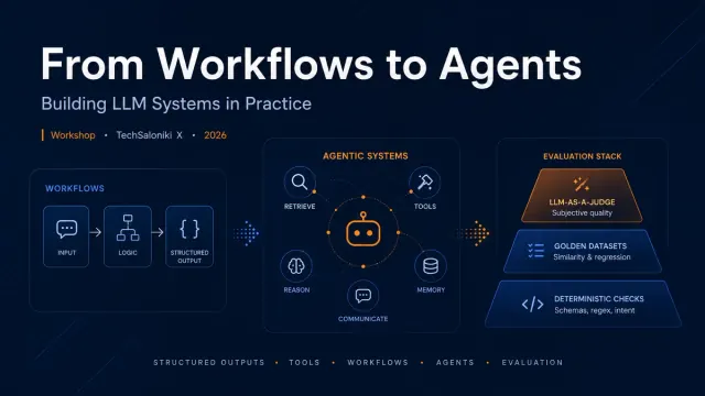Workshop diagram comparing fixed LLM workflows, agent tools, and an evaluation stack.